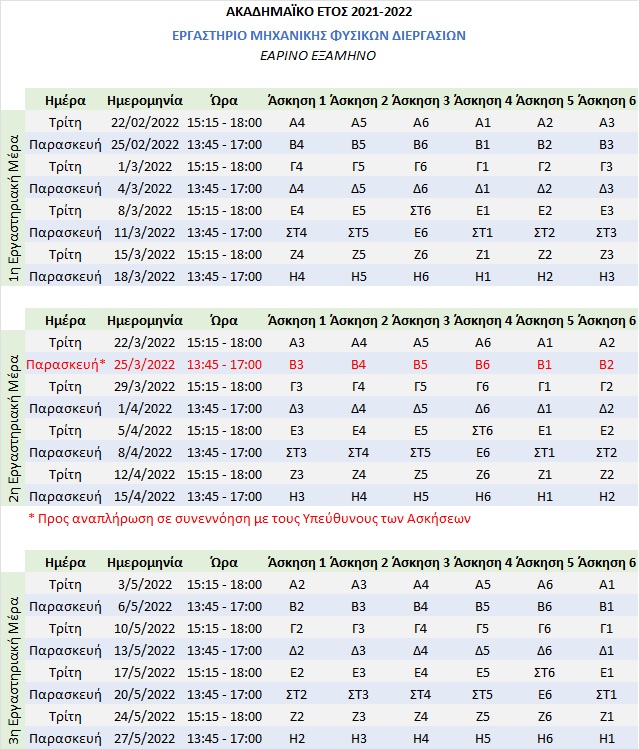 Πρόγραμμα Εαρινού Εξαμήνου 2022